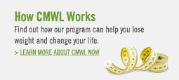 How CMWL Works